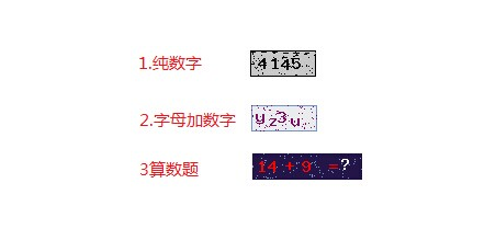 验证码API+验证接口PHP源码插图