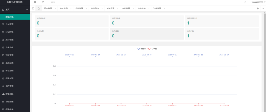 D1108 独立版付费入群进群源码/支持代理分销/九块九进群只是付费插图1