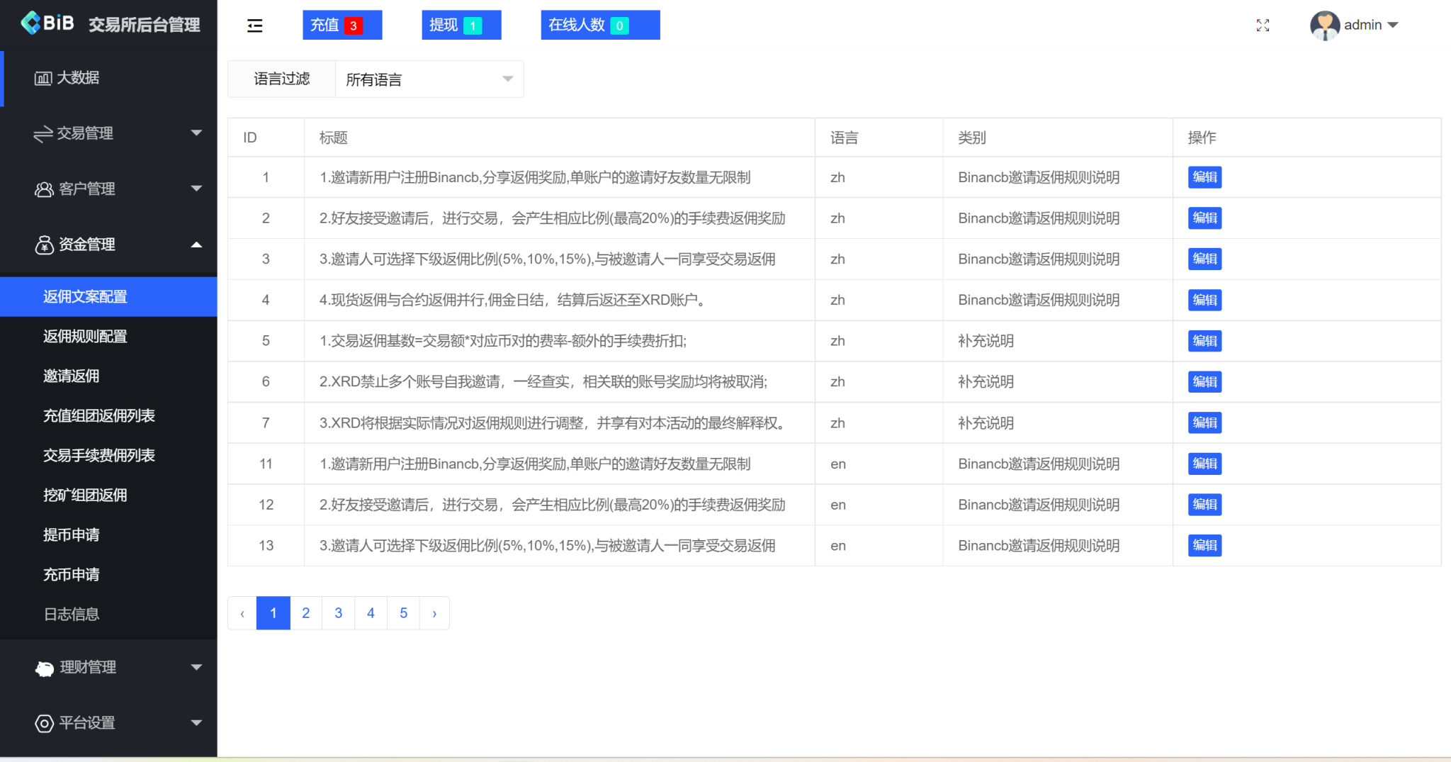 MyOkex海外多语言交易所源码/前端uniapp纯源码+后端php+搭建教程插图6