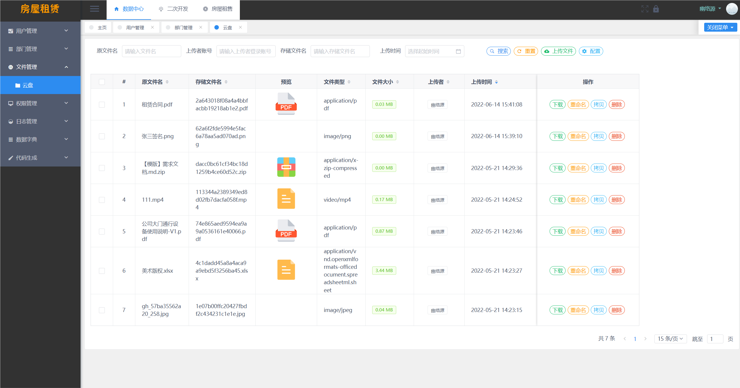 房屋租赁系统源码 SpringBoot + Vue 实现全功能解析插图