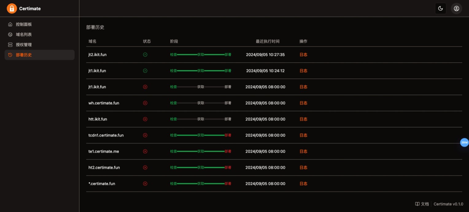 SSL证书管理系统工具网站源码，自动申请、部署SSL证书，并在证书即将过期时自动续期插图