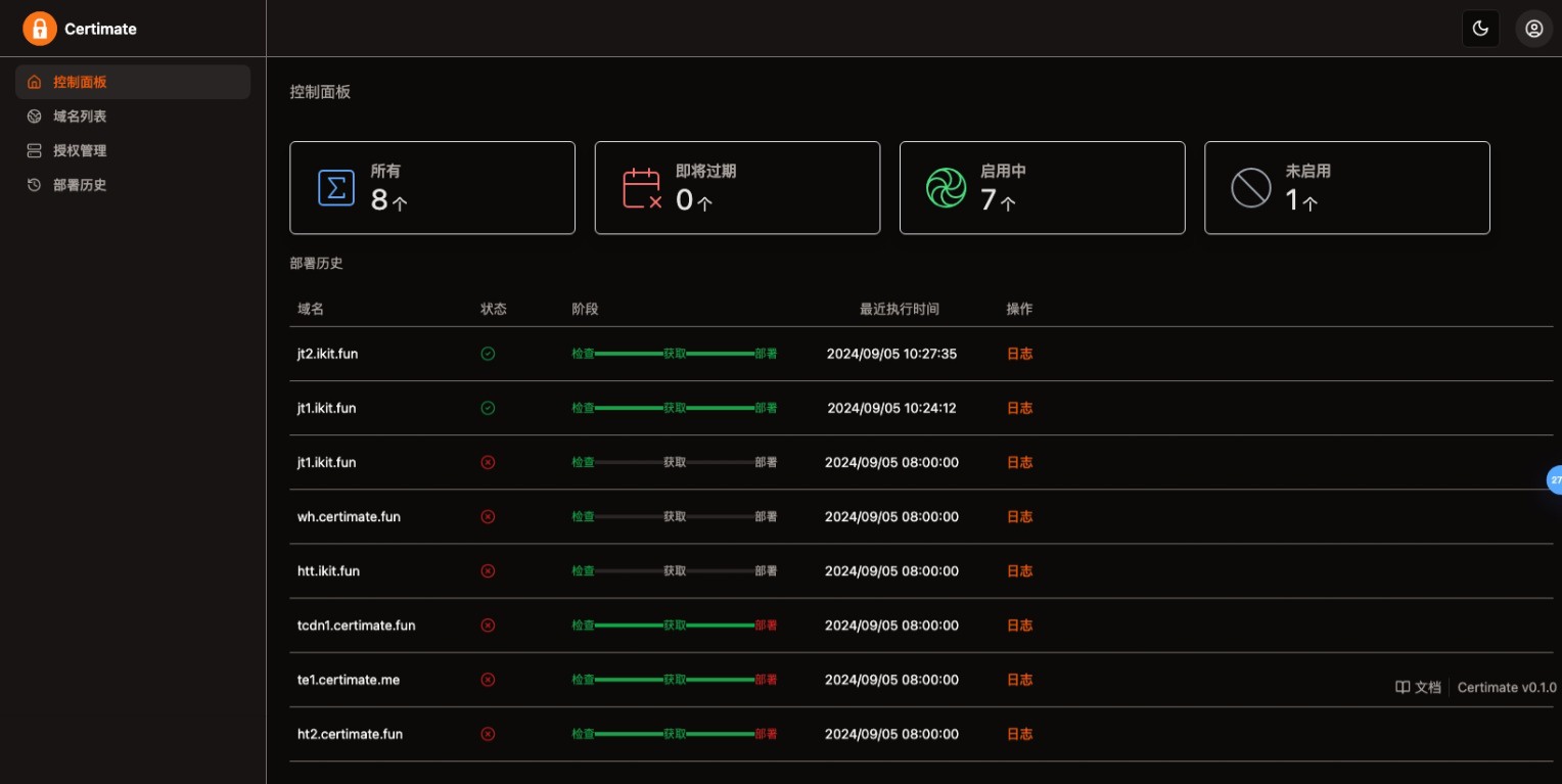 SSL证书管理系统工具网站源码，自动申请、部署SSL证书，并在证书即将过期时自动续期插图2